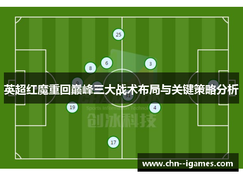 英超红魔重回巅峰三大战术布局与关键策略分析
