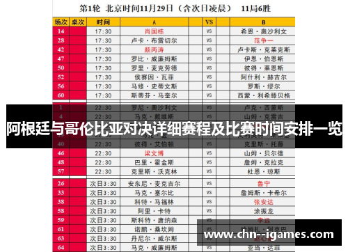 阿根廷与哥伦比亚对决详细赛程及比赛时间安排一览 阿根廷与哥伦比亚对决详细赛程及比赛时间安排一览