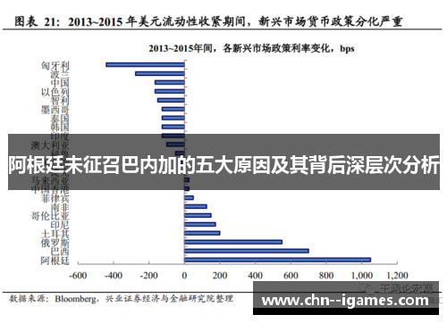 阿根廷未征召巴内加的五大原因及其背后深层次分析 阿根廷未征召巴内加的五大原因及其背后深层次分析