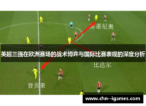 英超三强在欧洲赛场的战术博弈与国际比赛表现的深度分析