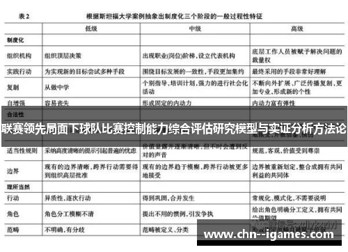联赛领先局面下球队比赛控制能力综合评估研究模型与实证分析方法论