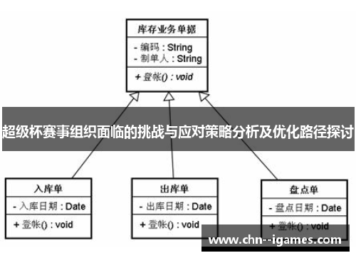 超级杯赛事组织面临的挑战与应对策略分析及优化路径探讨