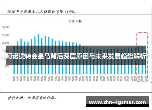 阿诺德转会皇马背后深层原因与未来发展趋势解析